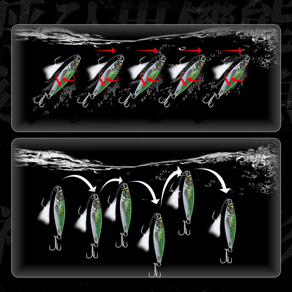 Hunthouse Metal Jig Fishing Lu - Fishing Lure Spinnerbait recension och pris