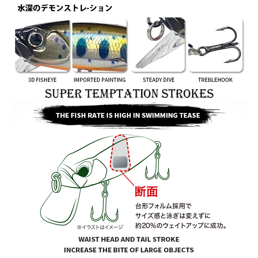 5cm 6g Fishing Lures Sinking M - Fishing Lure Jerkbait recension och pris
